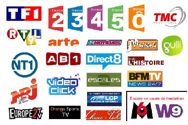 Appartement de vacances �/en/au Casablanca (Casablanca)ou appartement ou maison de vacances