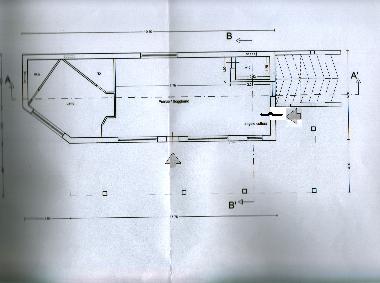 planimtrie