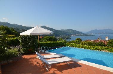 Villa �/en/au meina (Novara)ou appartement ou maison de vacances