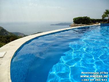 Villa �/en/au Budva (Mont�n�gro)ou appartement ou maison de vacances