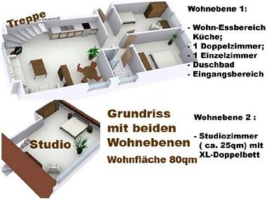 Appartement de vacances /en/au Westerland (Nordfriesische Inseln)ou appartement ou maison de vacances