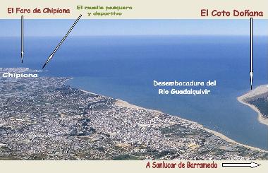 Appartement de vacances /en/au CHIPIONA (Cdiz) (Cdiz)ou appartement ou maison de vacances