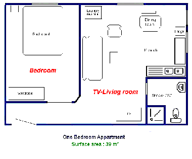 Appartement de vacances �/en/au Flic en Flac (Black River)ou appartement ou maison de vacances