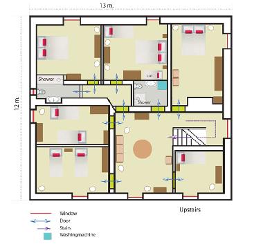 Maison de vacances /en/au Londa (Firenze)ou appartement ou maison de vacances