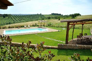 Appartement de vacances /en/au Grosseto (Grosseto)ou appartement ou maison de vacances