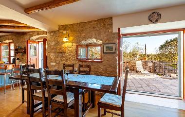 Villa �/en/au Milna (Splitsko-Dalmatinska)ou appartement ou maison de vacances