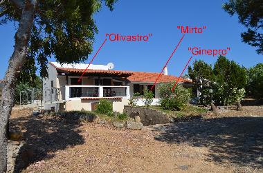 Villa �/en/au Sant