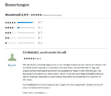 Maison de vacances /en/au Resthausen (Oldenburger Mnsterland)ou appartement ou maison de vacances