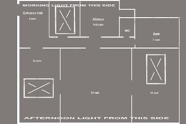 Appartement de vacances �/en/au Budapest (Budapest)ou appartement ou maison de vacances