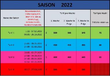 Maison de vacances /en/au Plouguerneau (Finistre)ou appartement ou maison de vacances