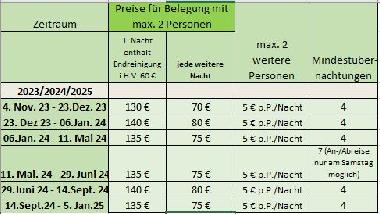 Appartement de vacances /en/au Fehmarn / Neue Tiefe (Insel Fehmarn)ou appartement ou maison de vacances