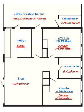 Maison de vacances /en/au Aabenraa (Sonderjylland)ou appartement ou maison de vacances
